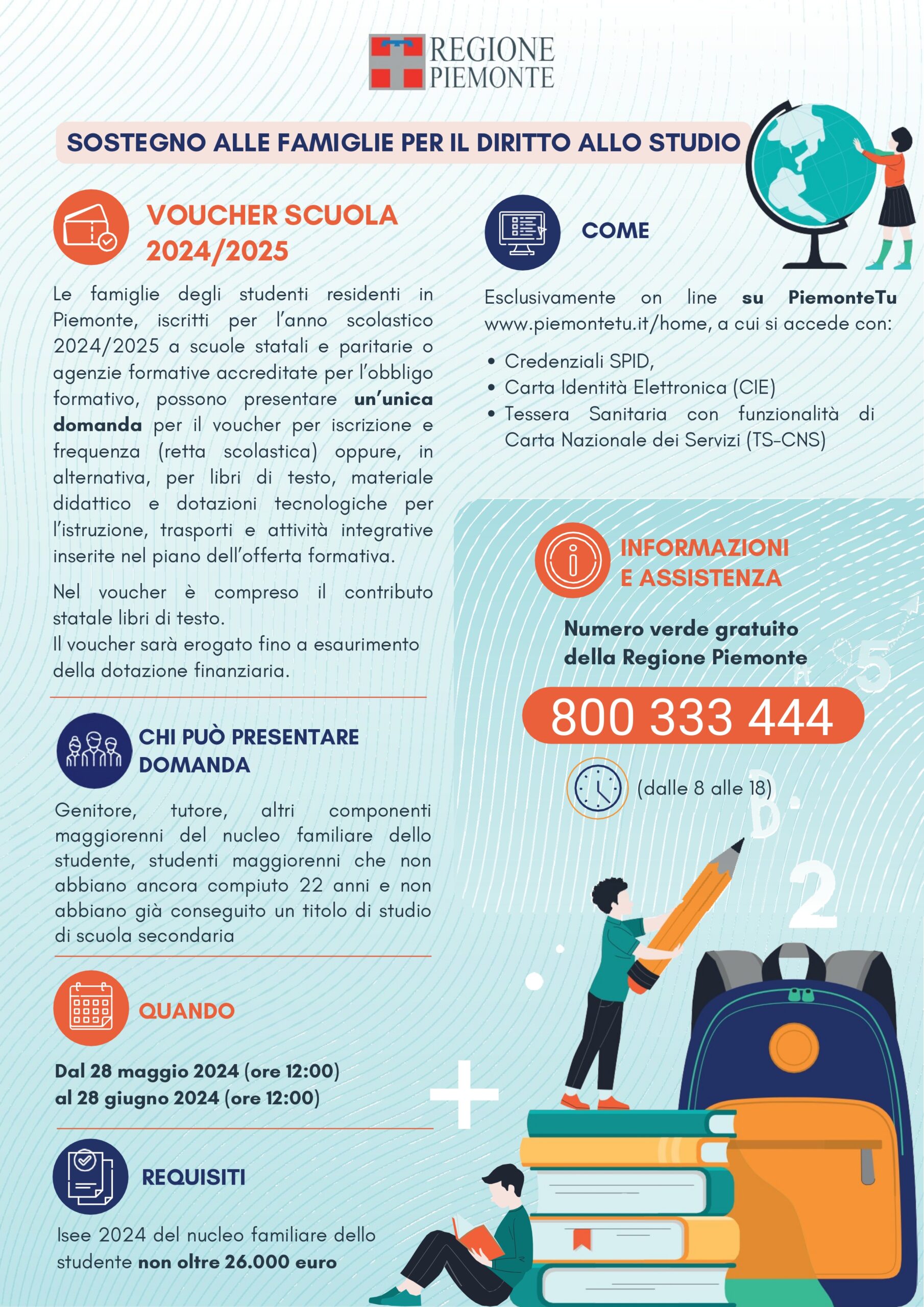 Locandina voucher as 2024-2025 – Sostegno alle famiglie per il diritto allo studio