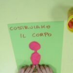 Scuola dell’infanzia “A. Frank” succursale – Laboratorio: “Scopriamo il Nostro Corpo”