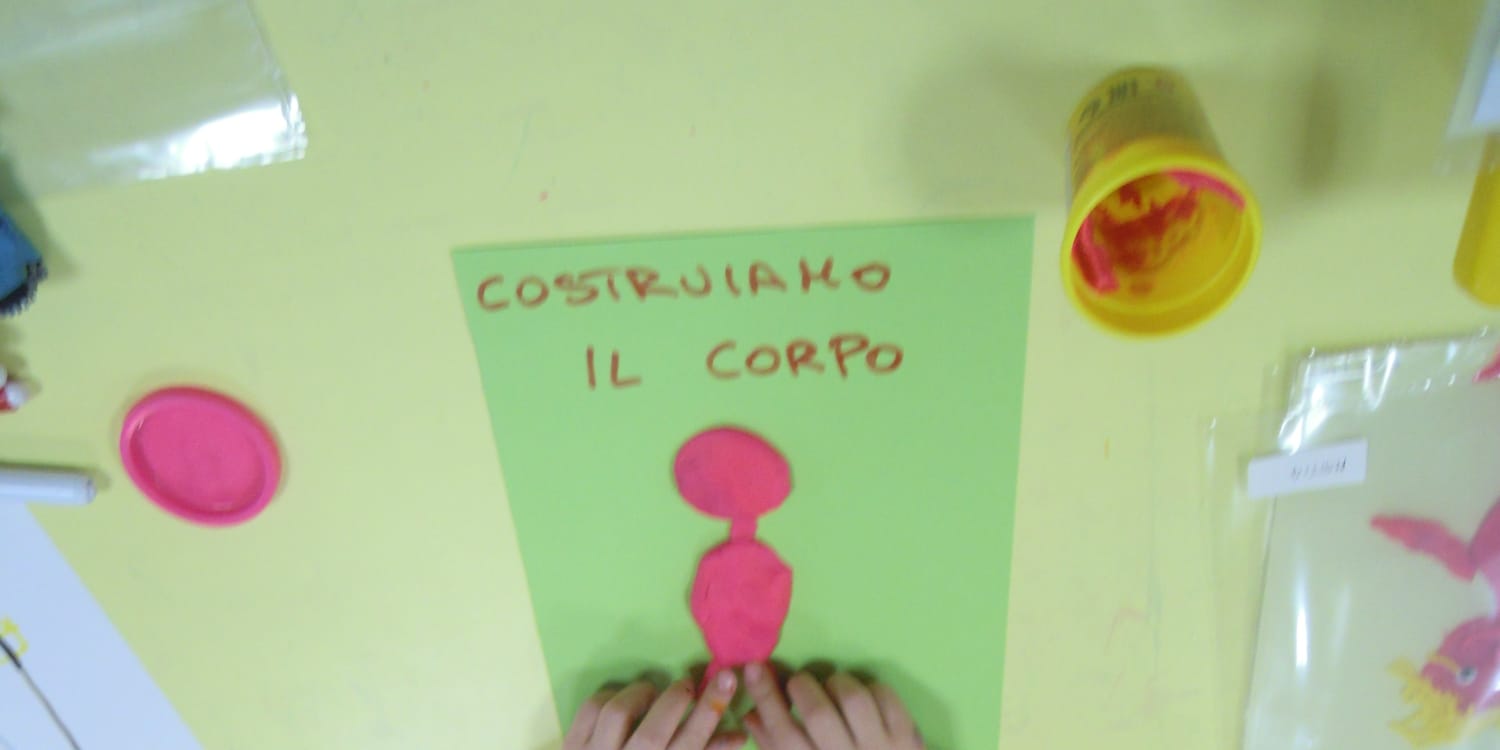 Scuola dell’infanzia “A. Frank” succursale – Laboratorio: “Scopriamo il Nostro Corpo”